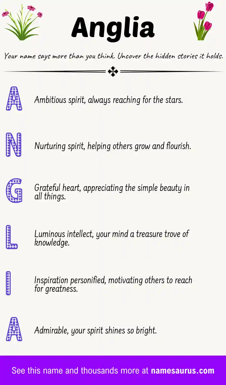 Acrostic poem about Anglia.
