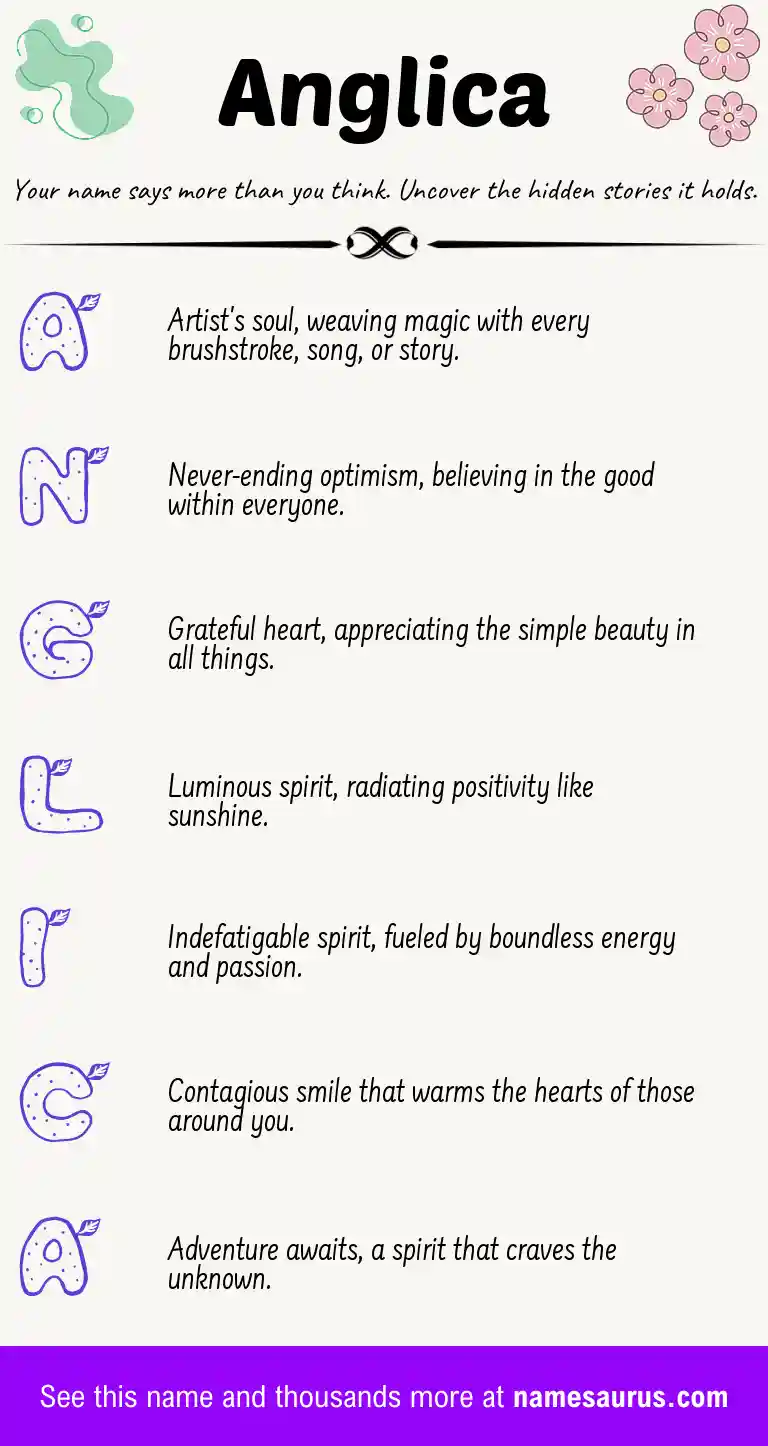 Acrostic poem about Anglica.