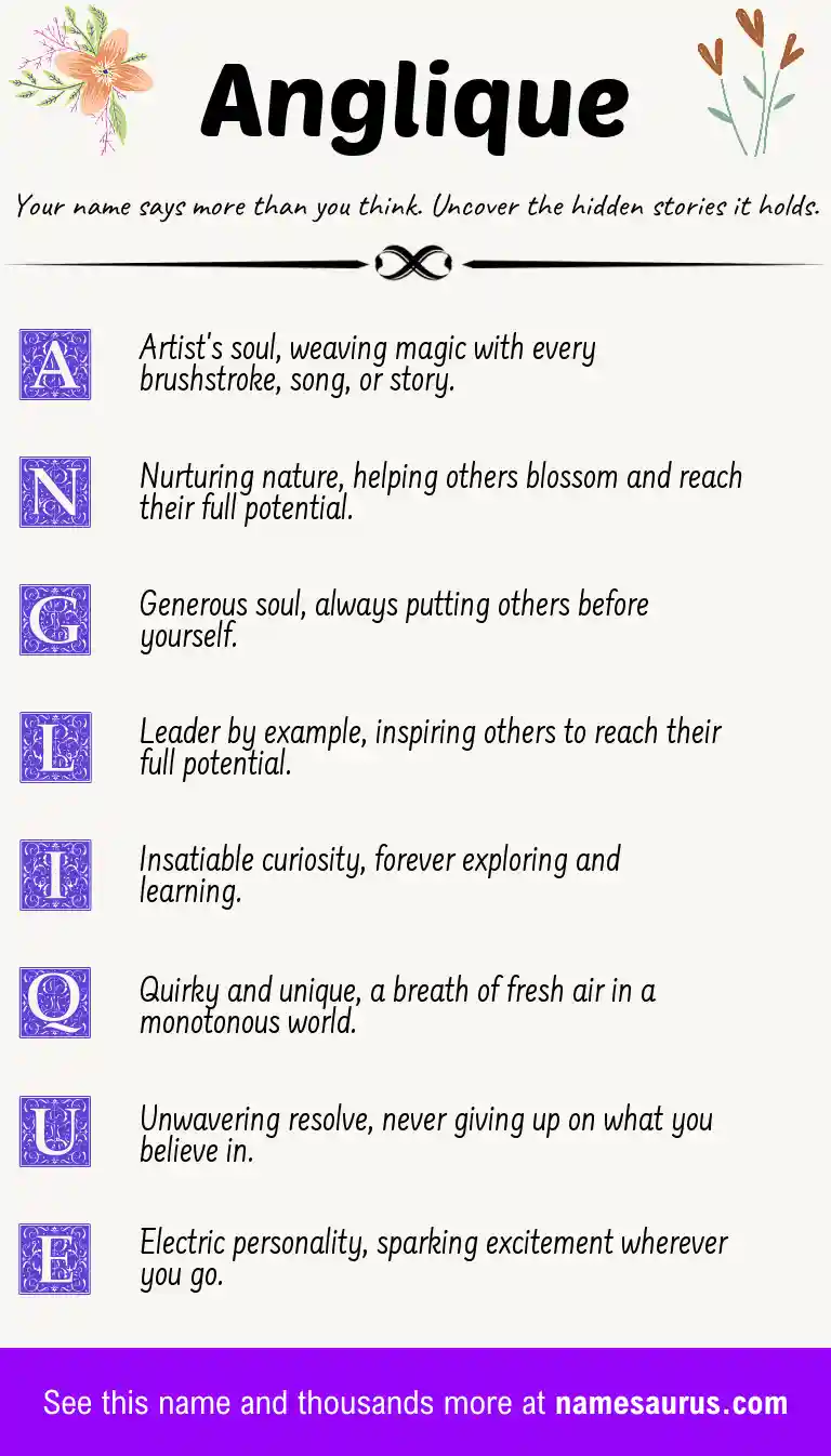 Acrostic poem about Anglique.