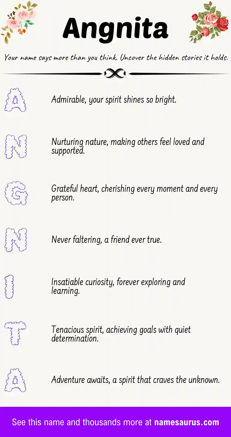Acrostic poem about Angnita.