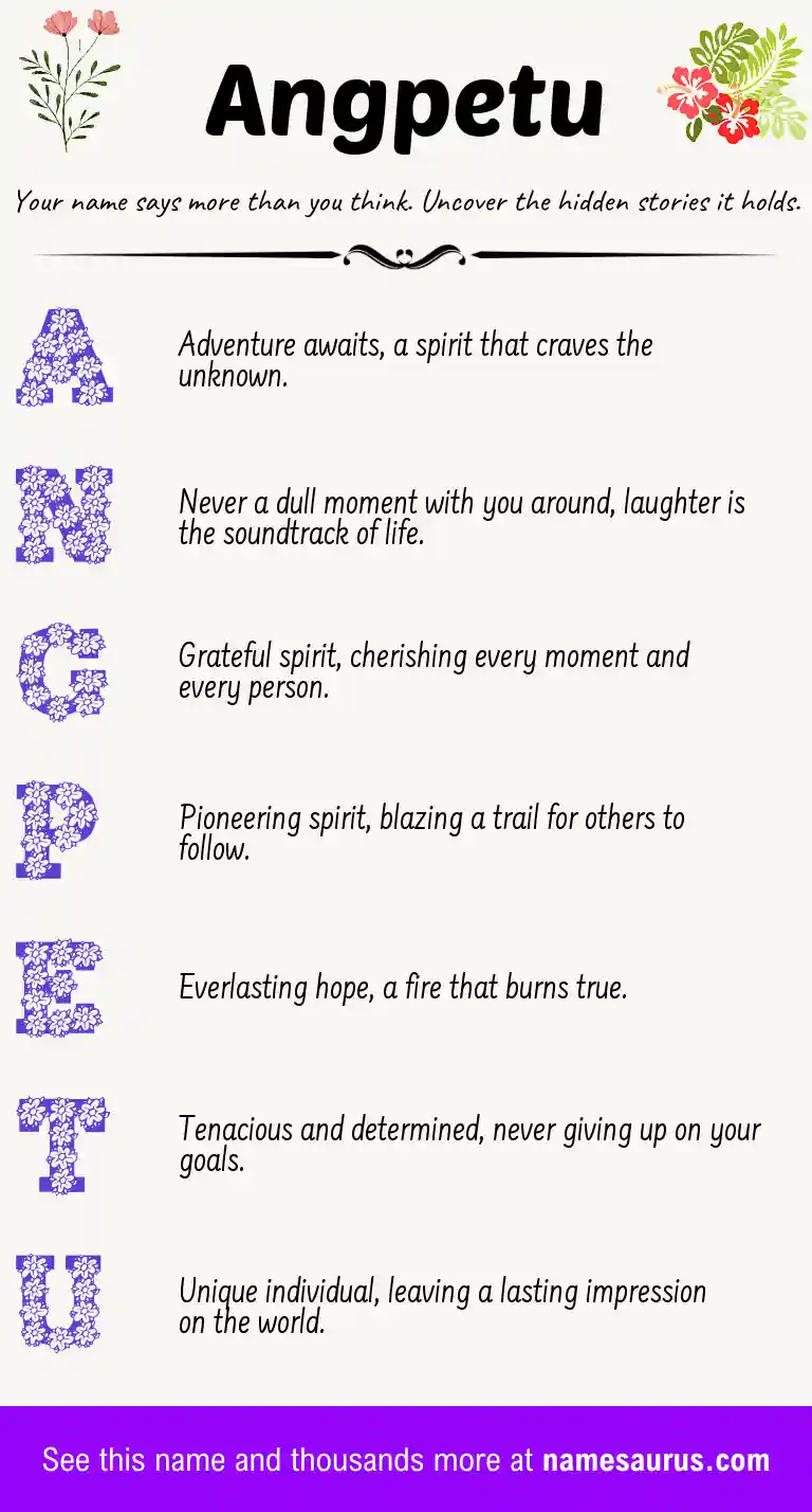 Acrostic poem about Angpetu.