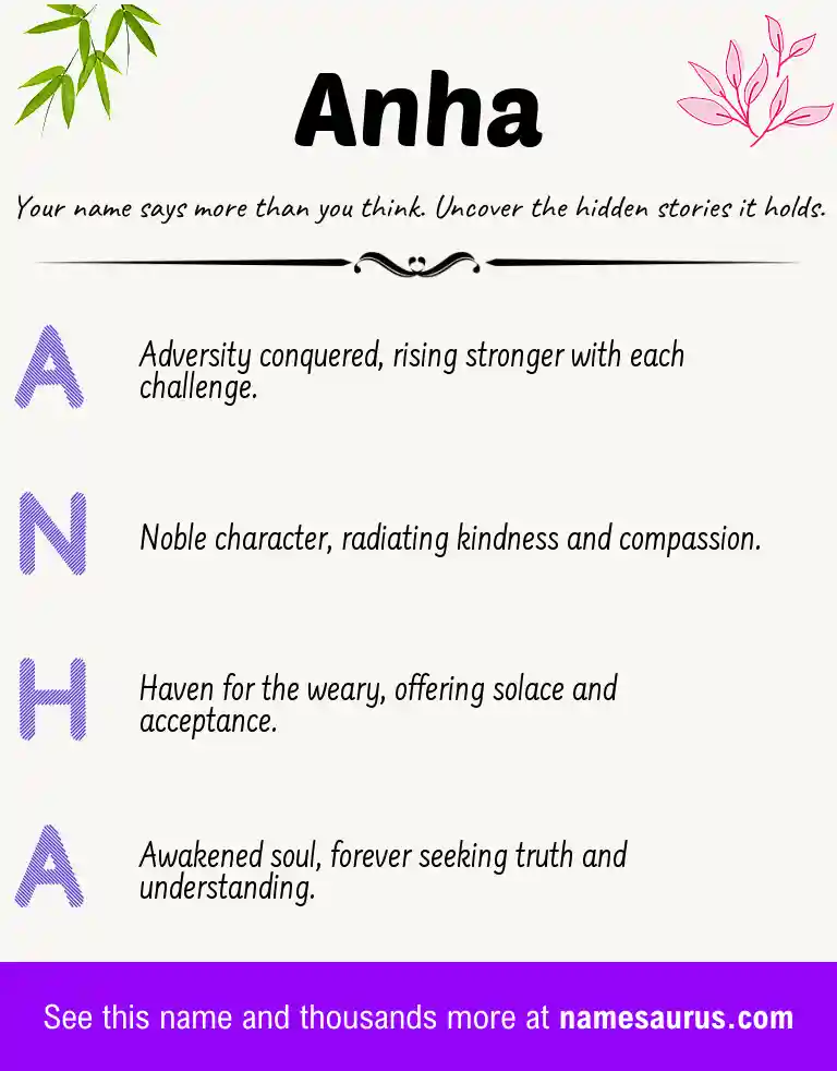Acrostic poem about Anha.