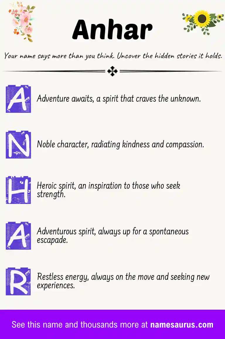 Acrostic poem about Anhar.