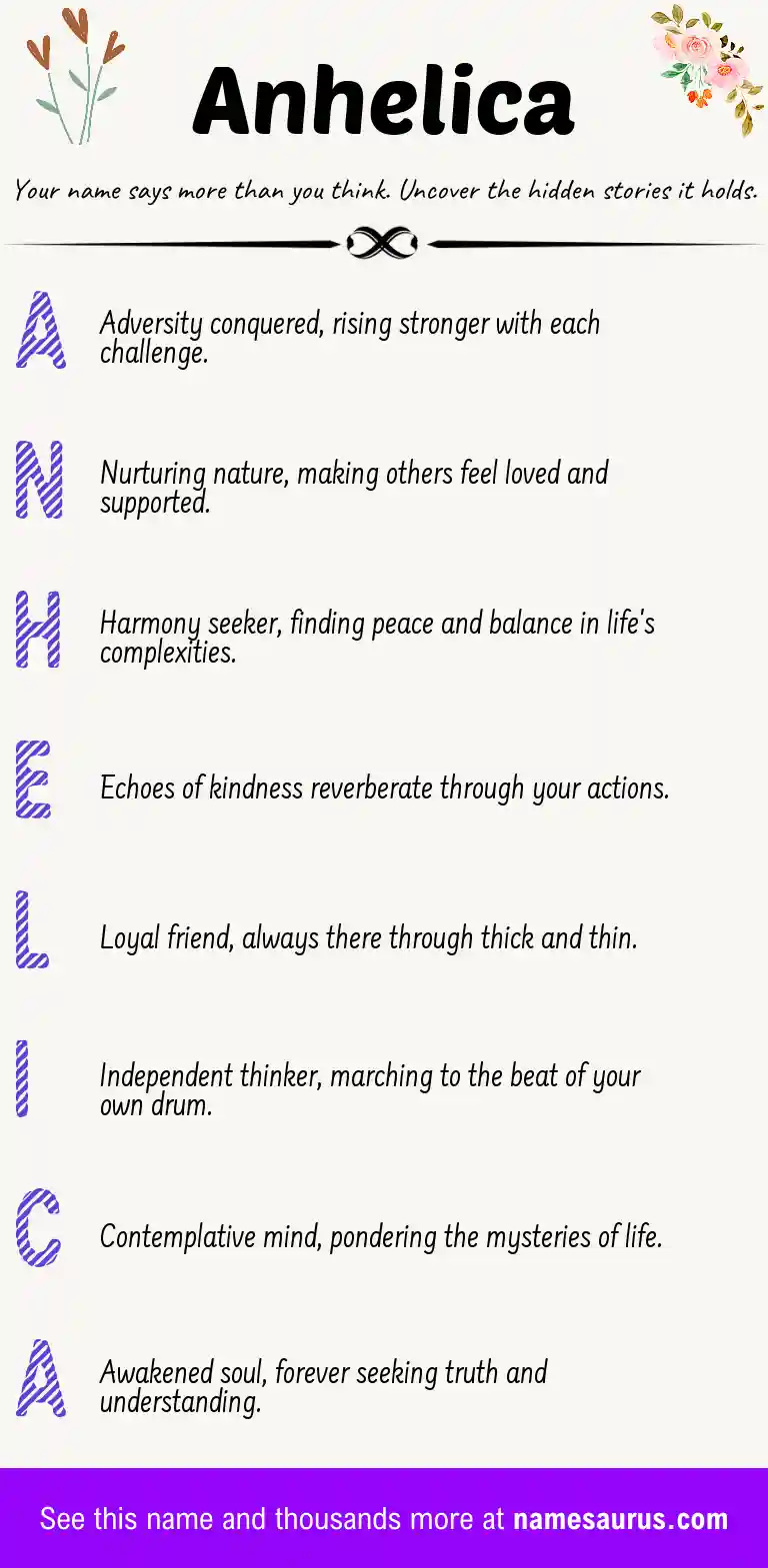 Acrostic poem about Anhelica.