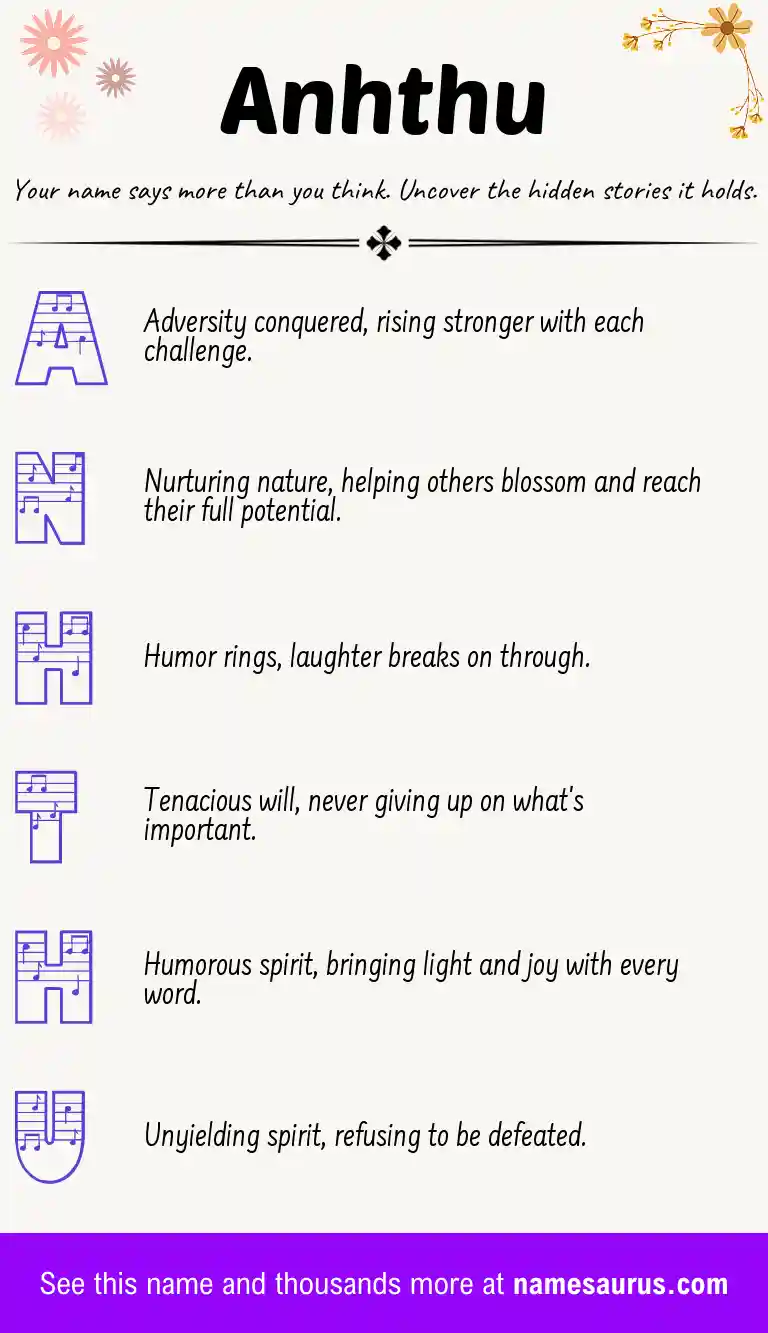 Acrostic poem about Anhthu.