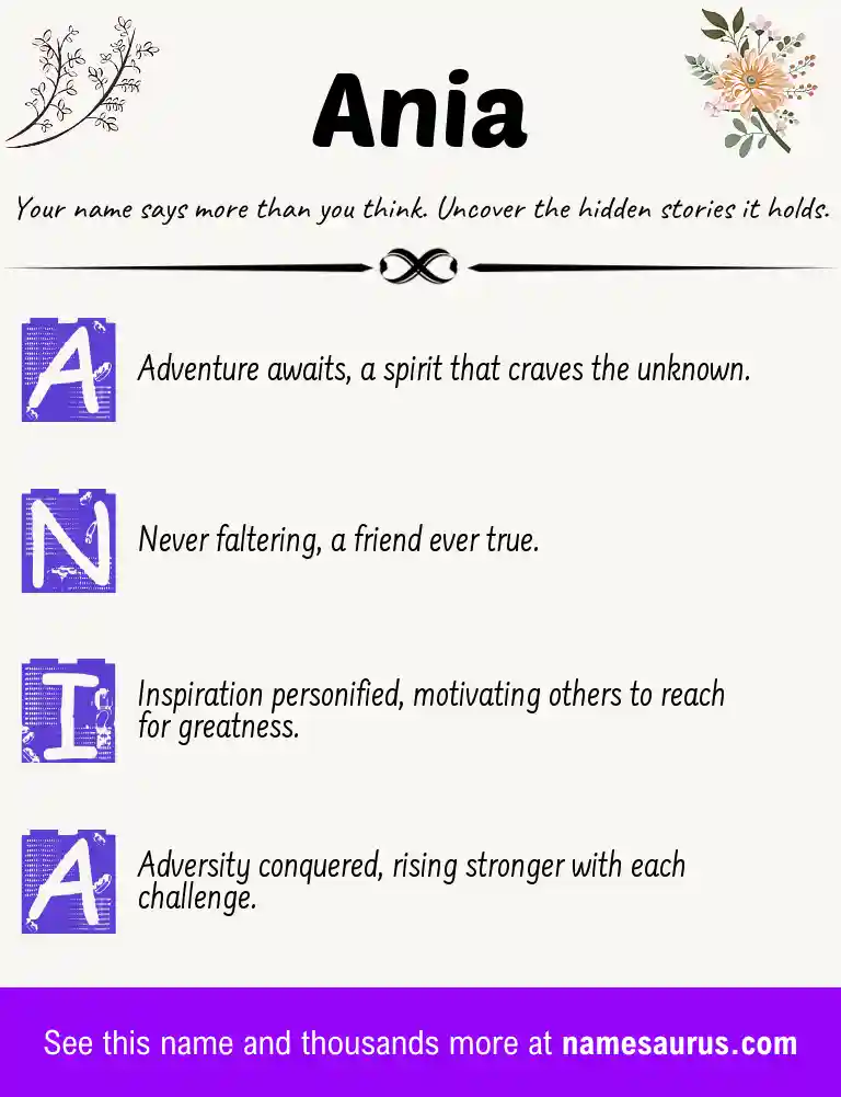 Acrostic poem about Ania.