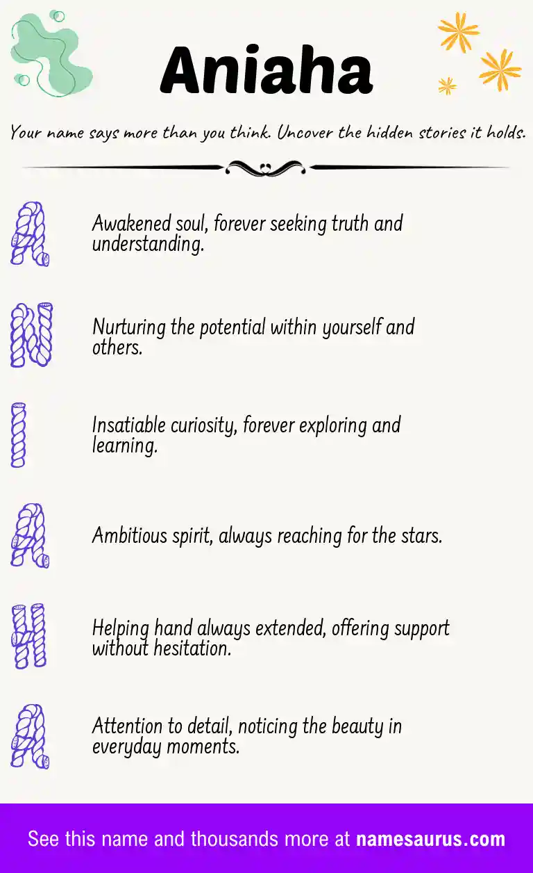 Acrostic poem about Aniaha.