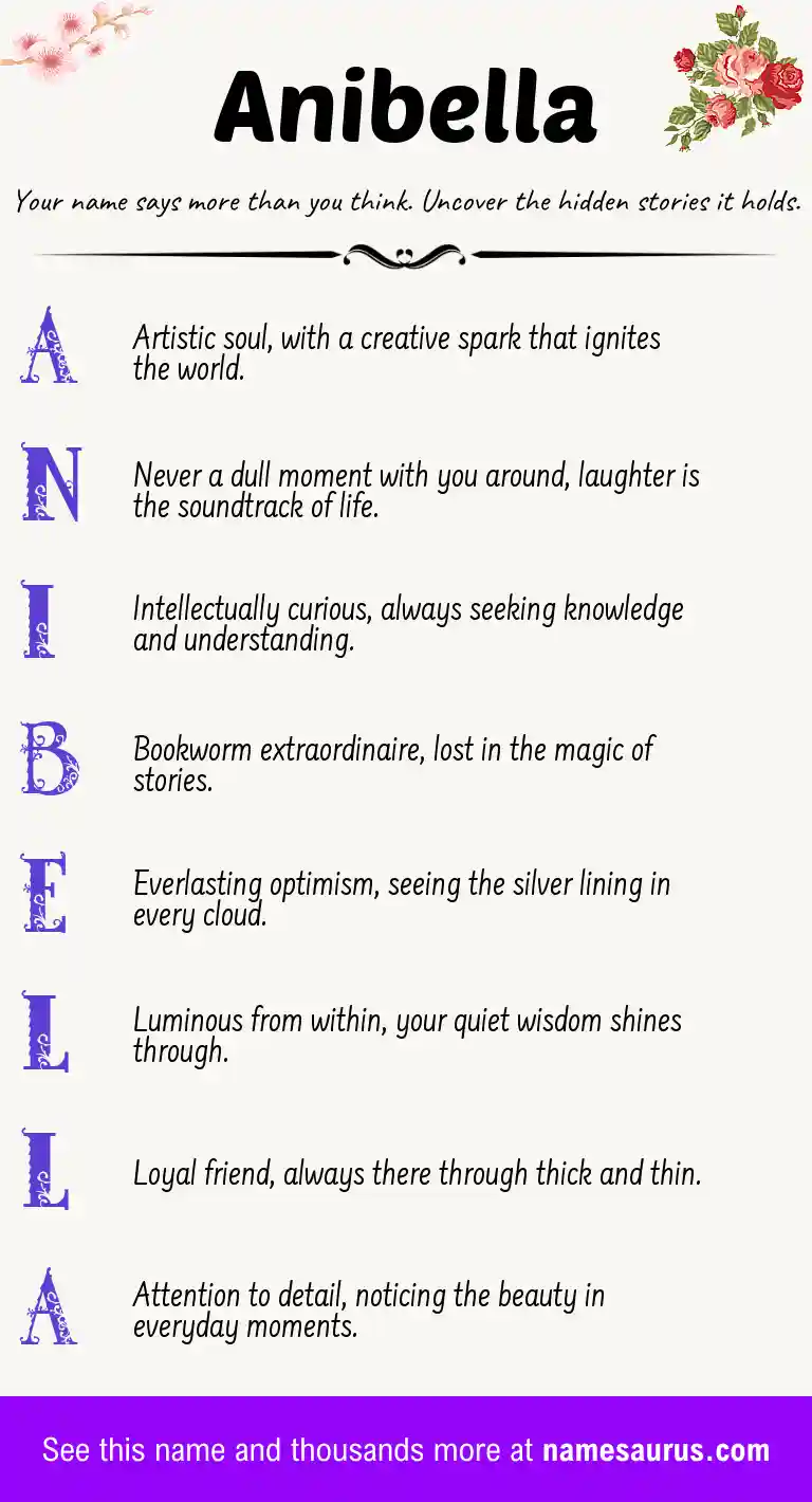 Acrostic poem about Anibella.