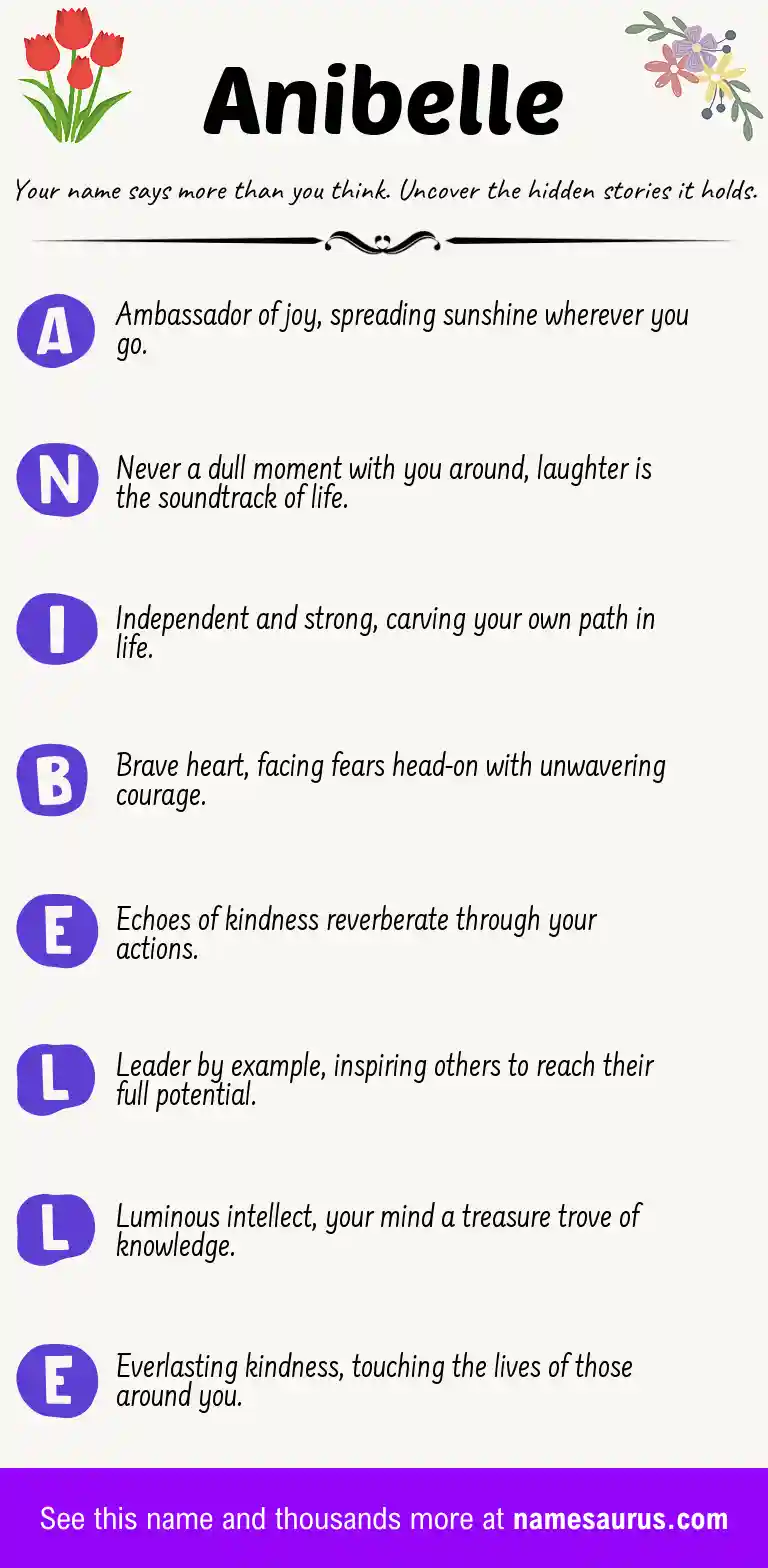 Acrostic poem about Anibelle.