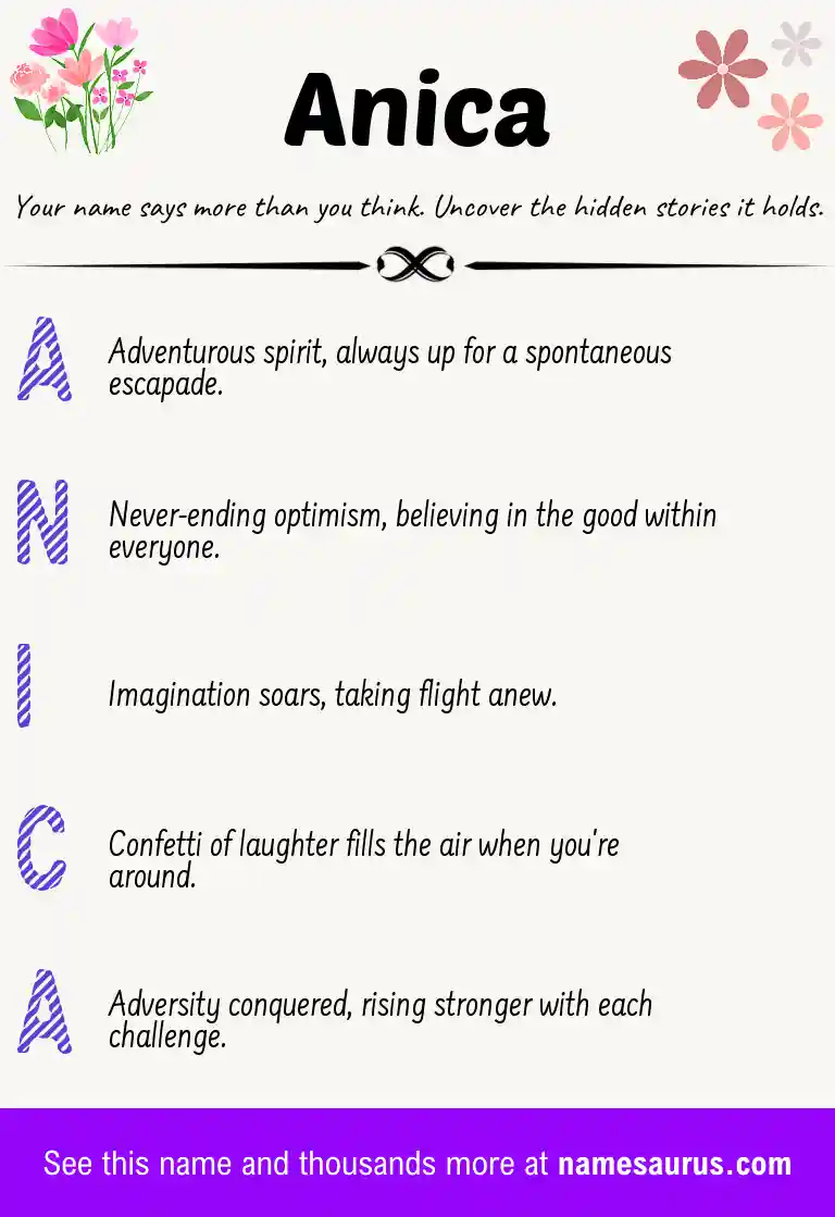 Acrostic poem about Anica.