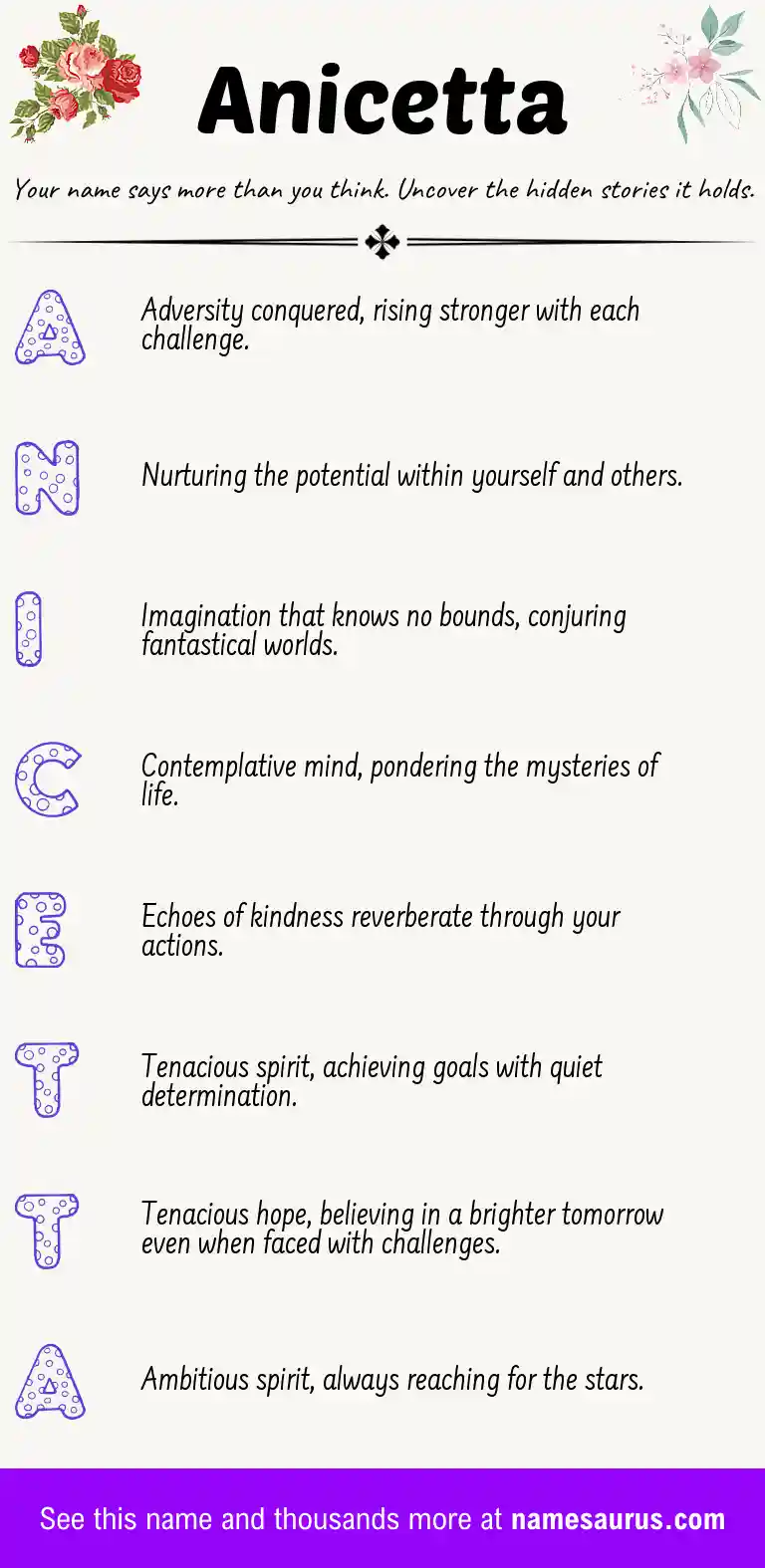 Acrostic poem about Anicetta.