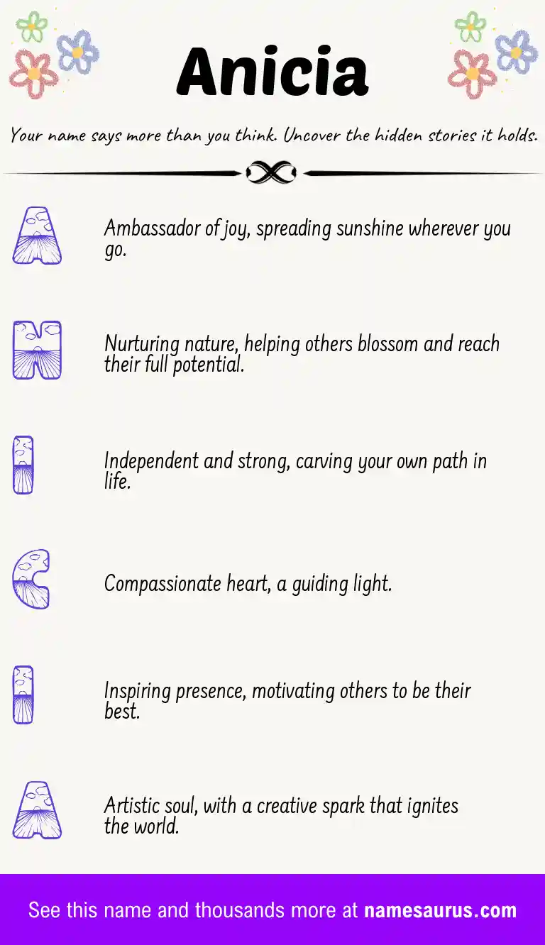 Acrostic poem about Anicia.