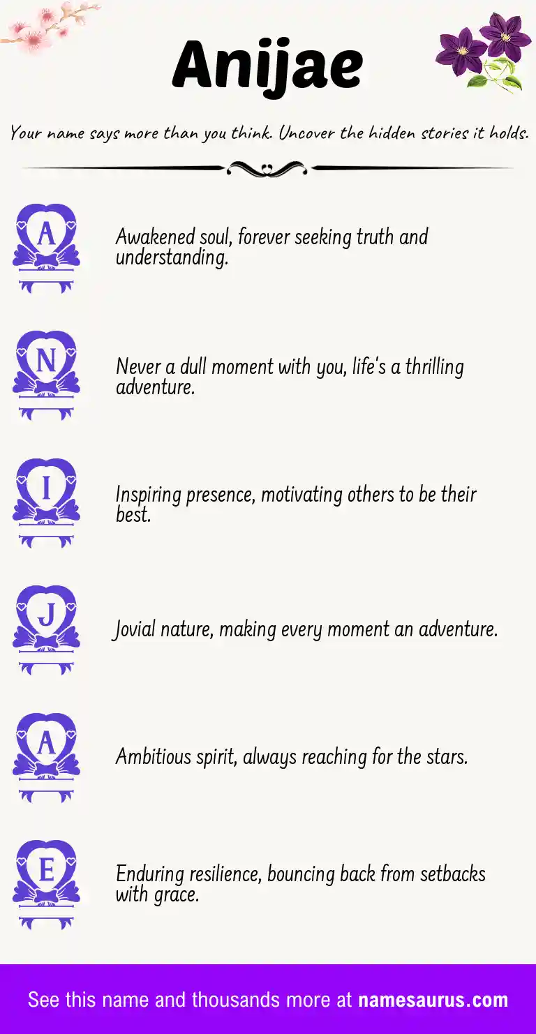 Acrostic poem about Anijae.