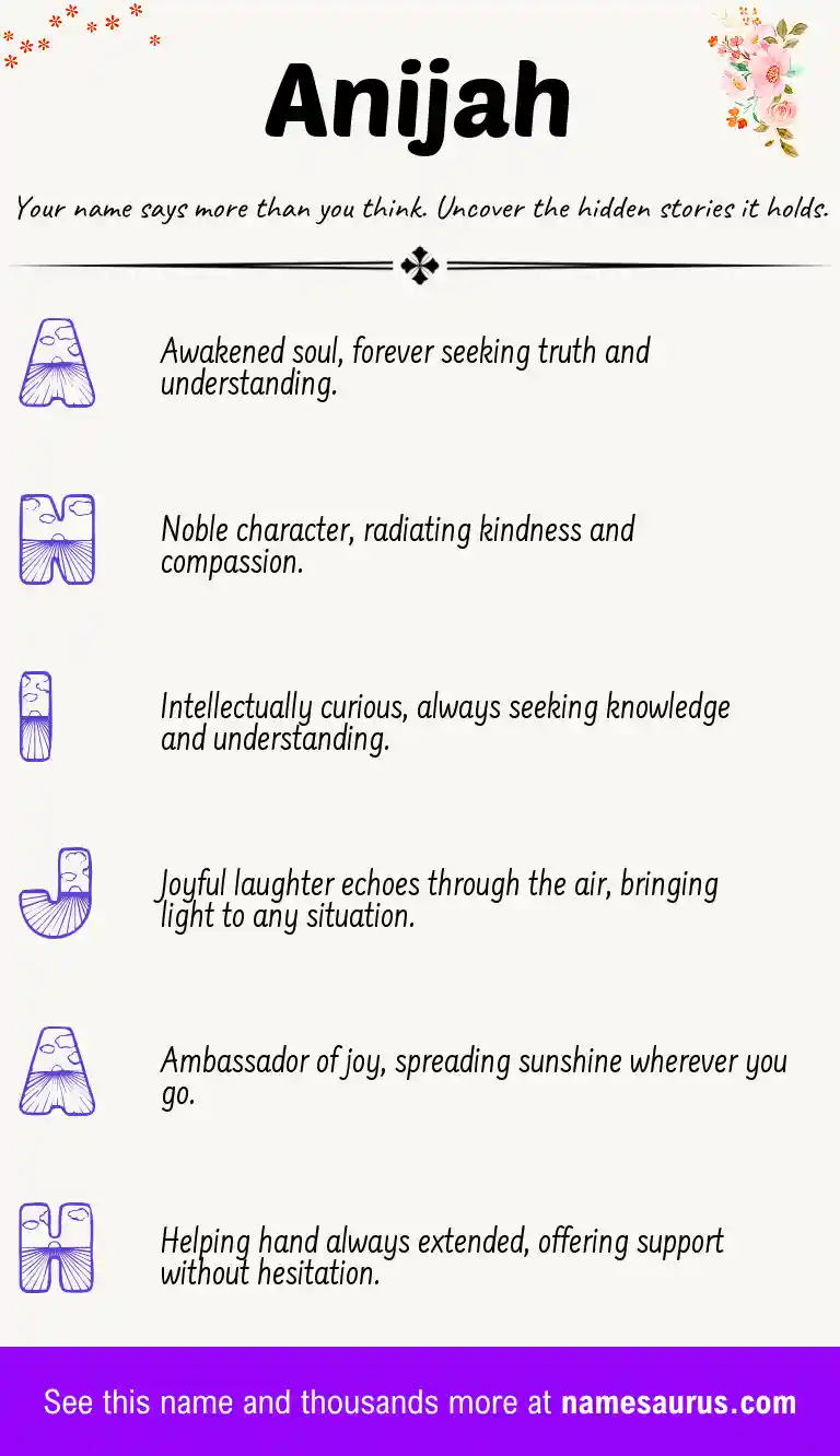Acrostic poem about Anijah.