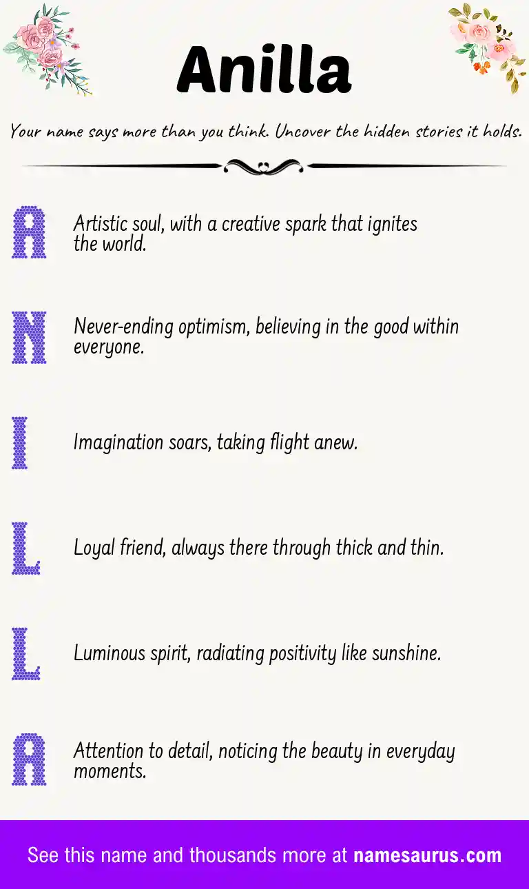 Acrostic poem about Anilla.