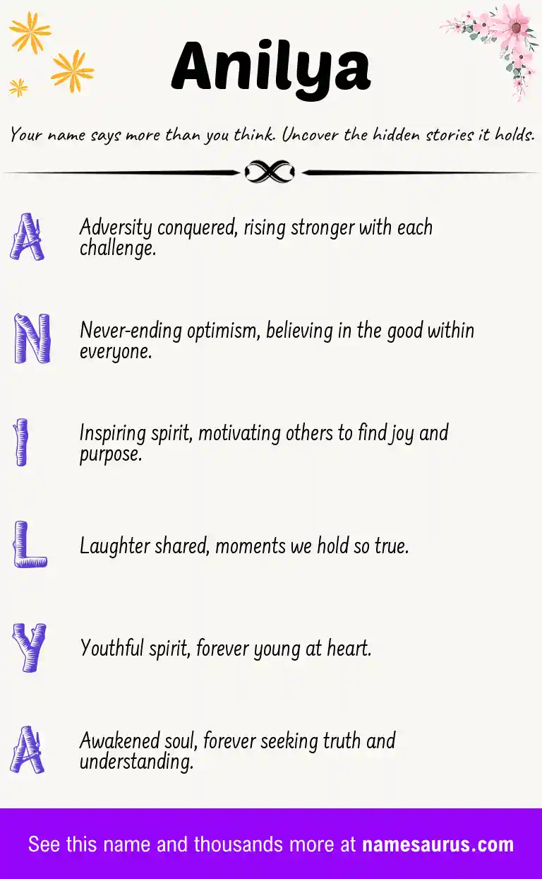 Acrostic poem about Anilya.