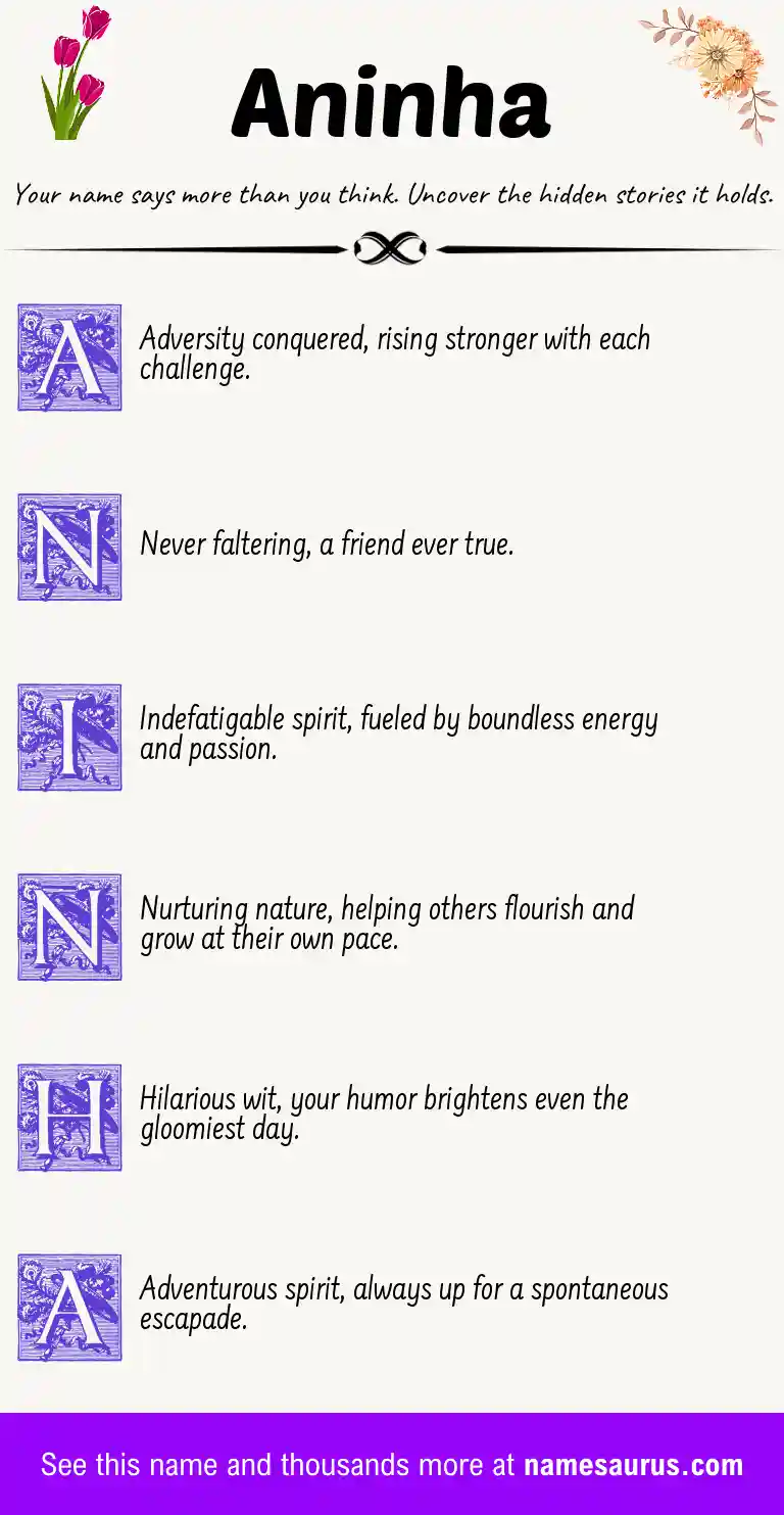 Acrostic poem about Aninha.