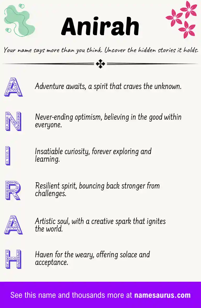 Acrostic poem about Anirah.