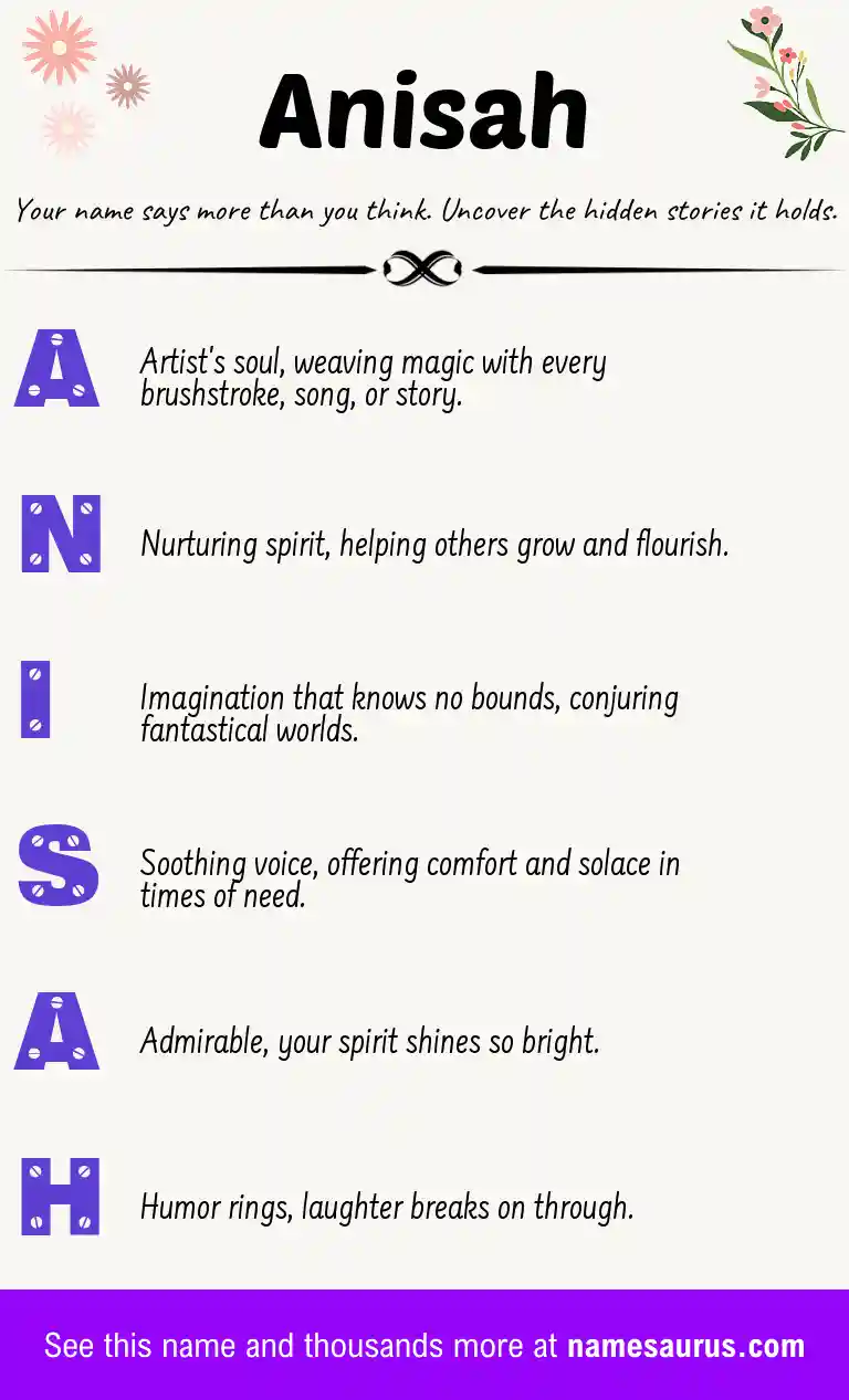 Acrostic poem about Anisah.