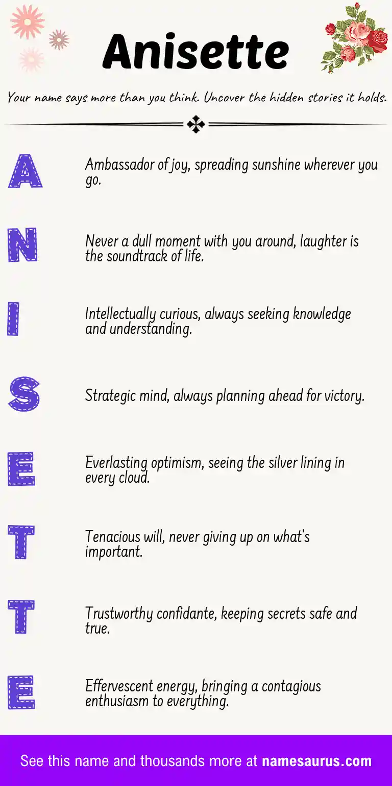 Acrostic poem about Anisette.