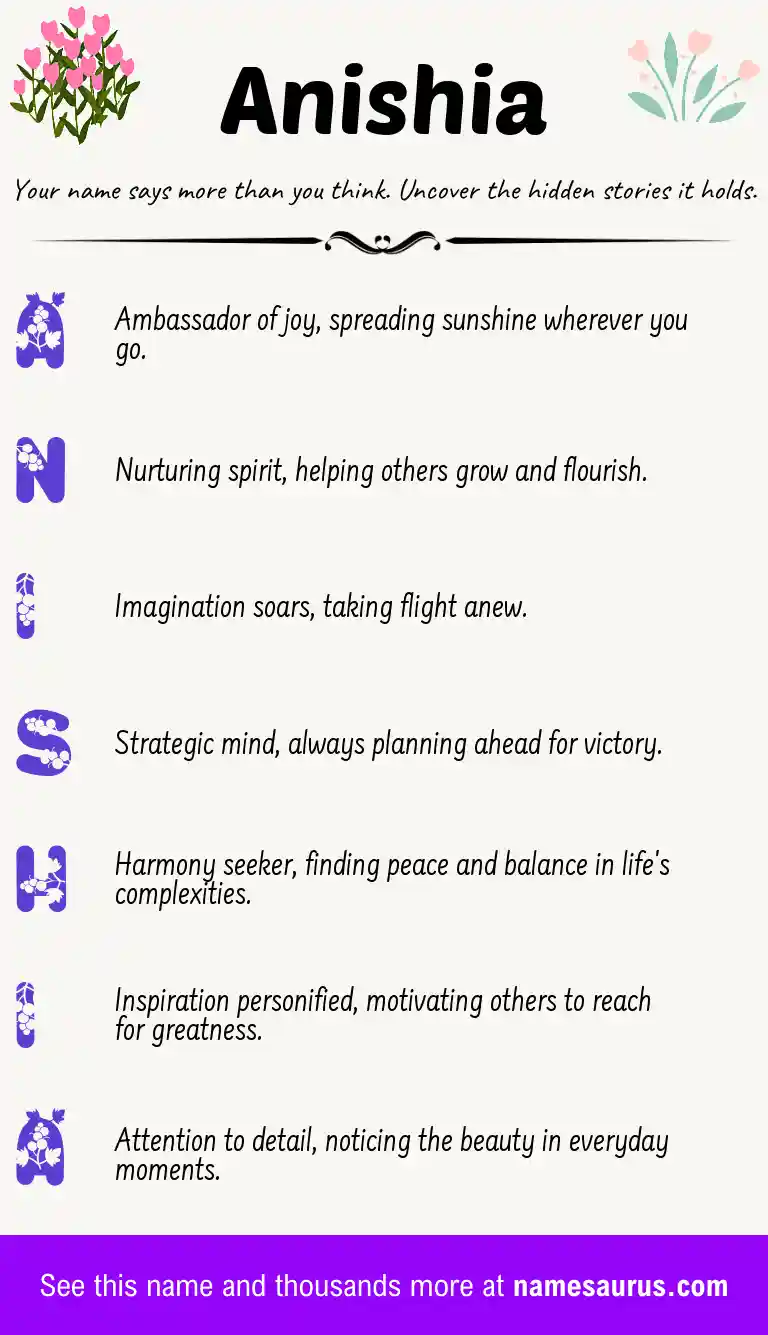 Acrostic poem about Anishia.