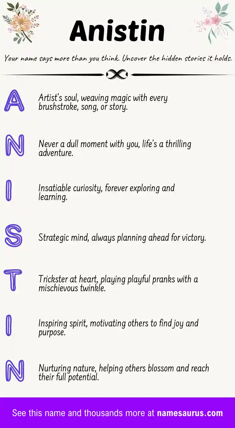 Acrostic poem about Anistin.