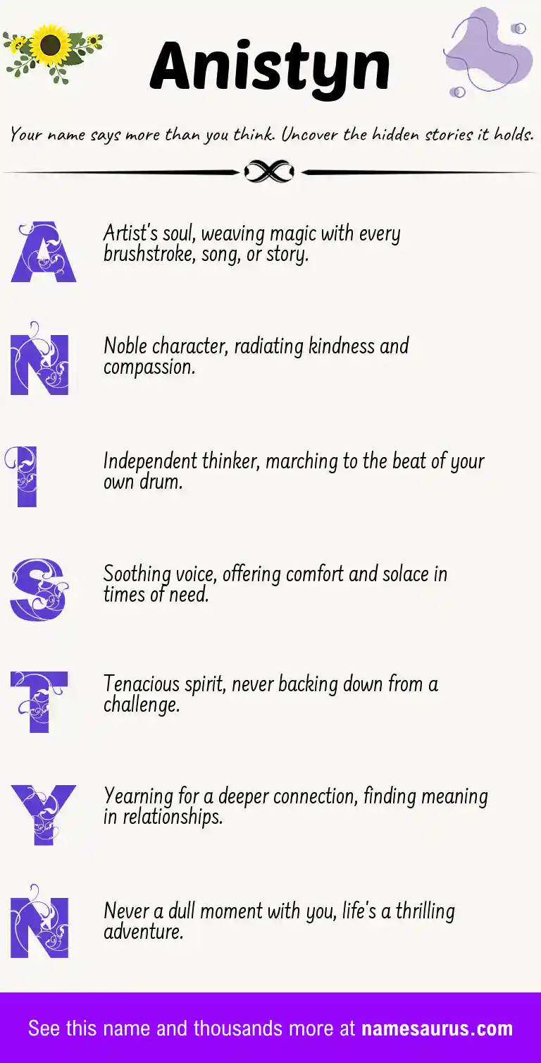 Acrostic poem about Anistyn.