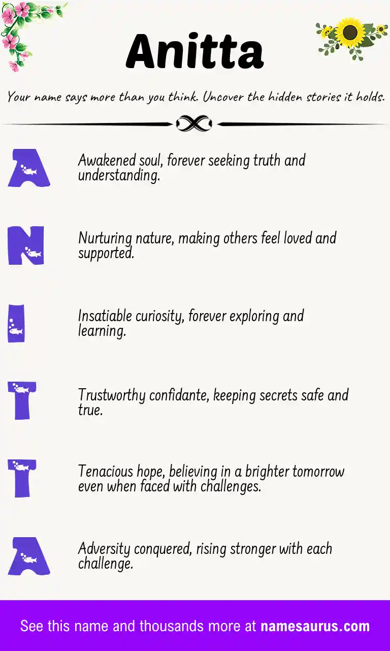 Acrostic poem about Anitta.