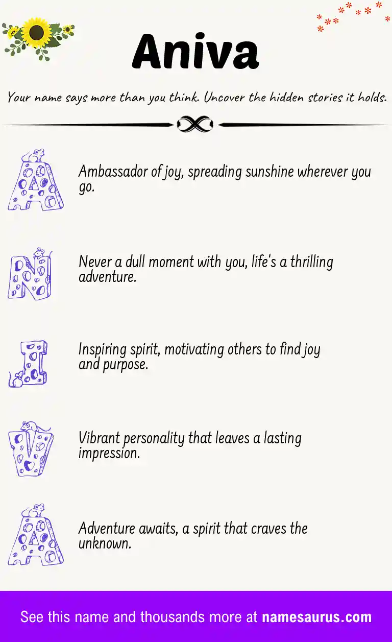 Acrostic poem about Aniva.
