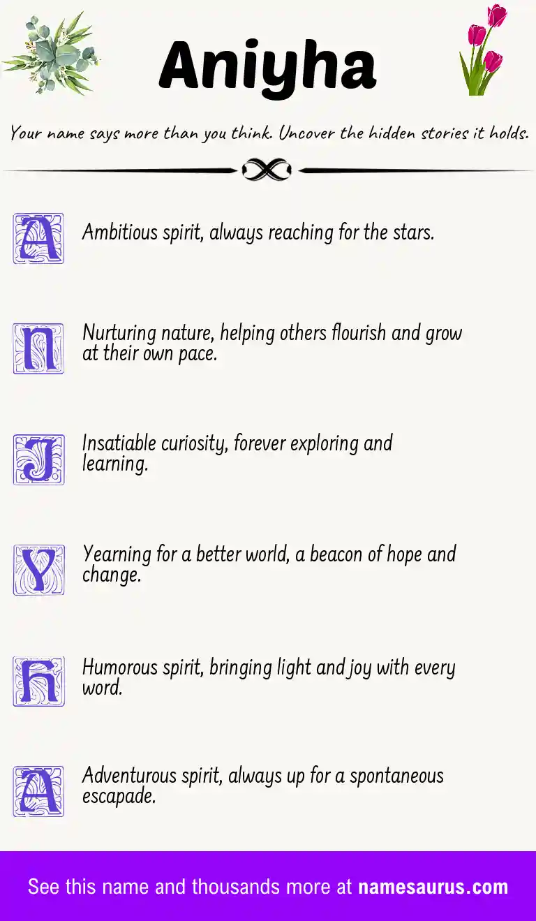 Acrostic poem about Aniyha.