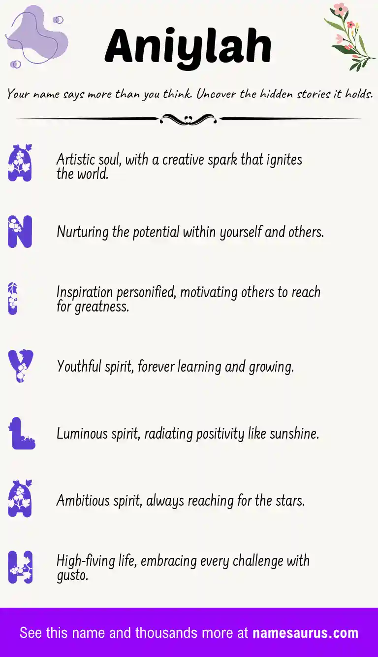 Acrostic poem about Aniylah.