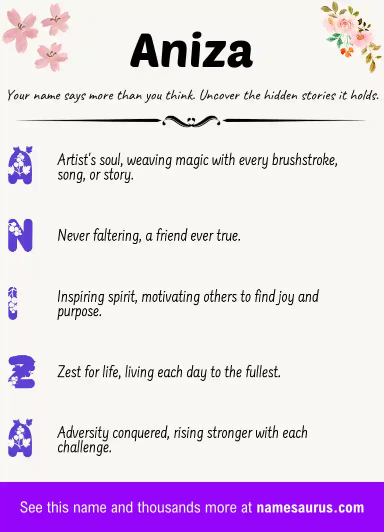 Acrostic poem about Aniza.