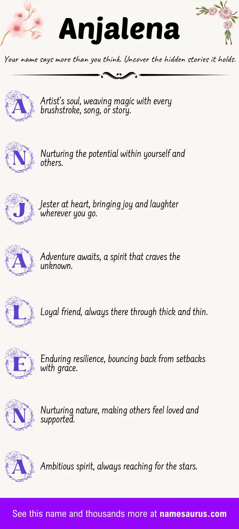 Acrostic poem about Anjalena.