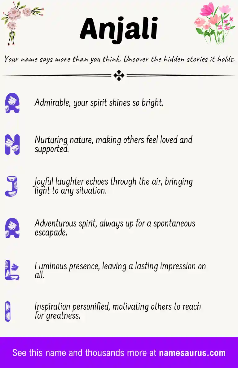 Acrostic poem about Anjali.