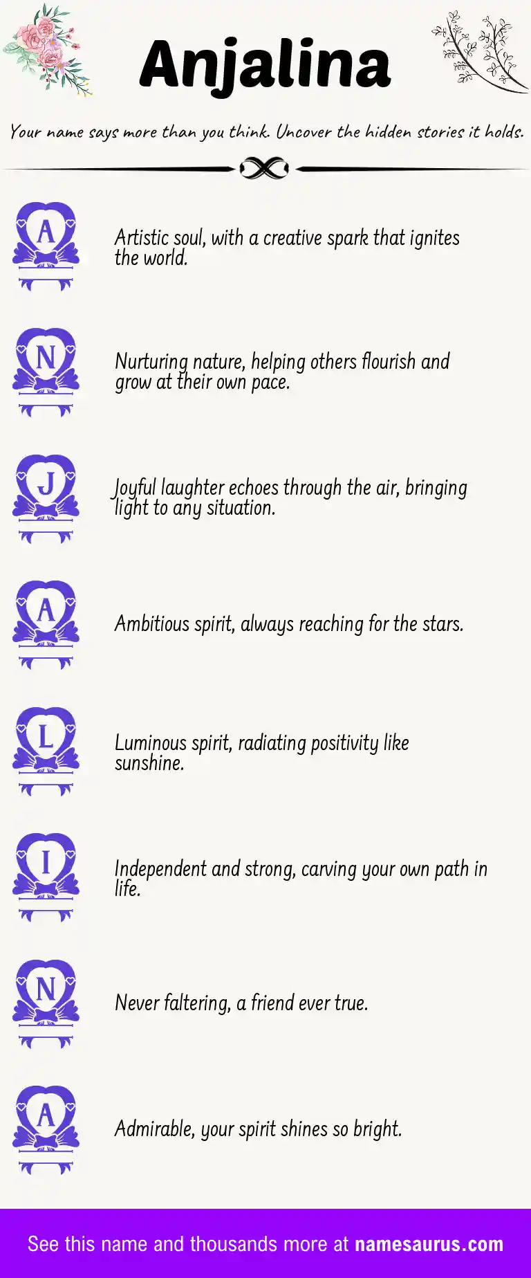 Acrostic poem about Anjalina.