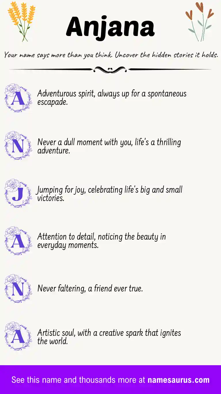 Acrostic poem about Anjana.