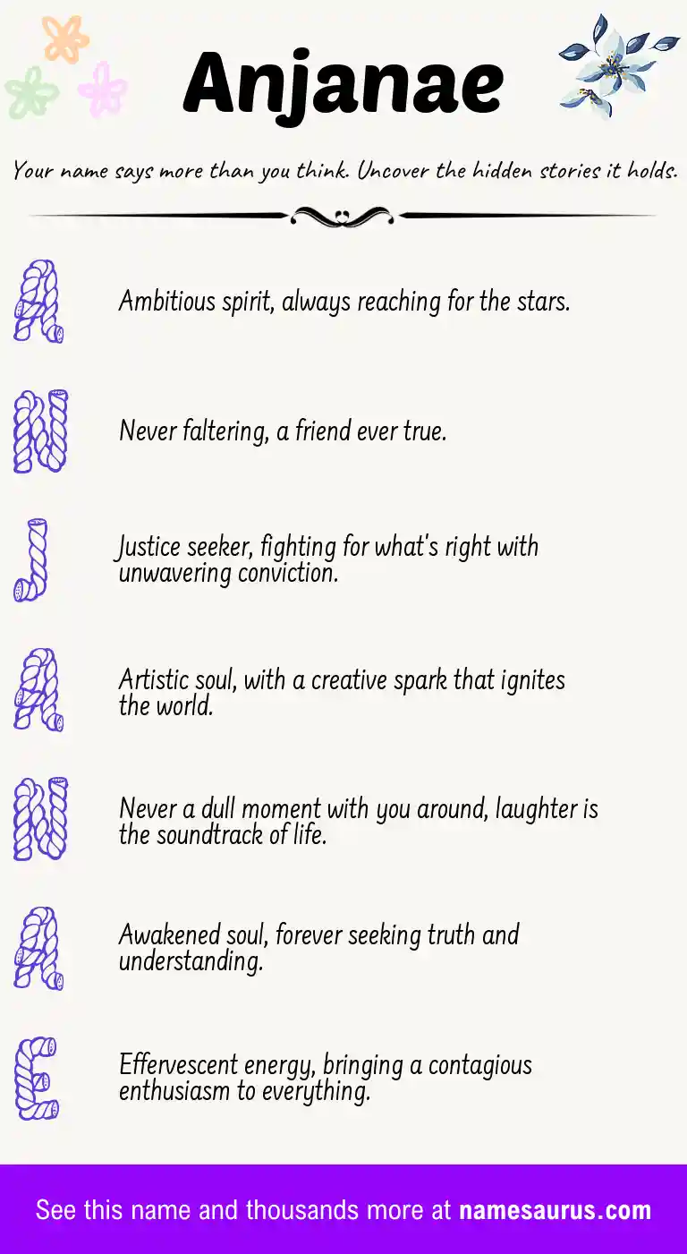 Acrostic poem about Anjanae.