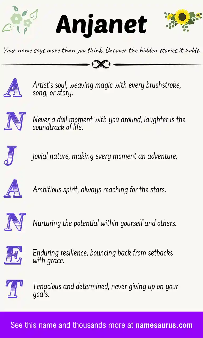 Acrostic poem about Anjanet.