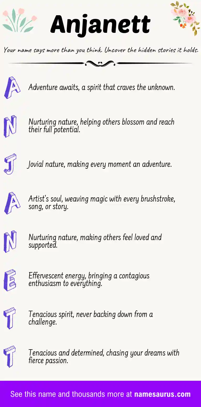 Acrostic poem about Anjanett.