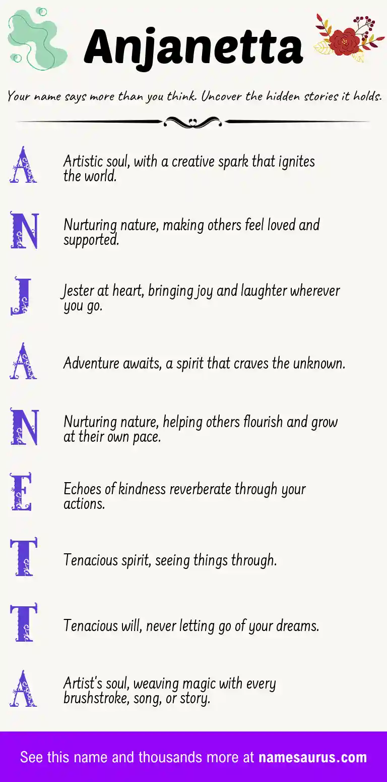 Acrostic poem about Anjanetta.