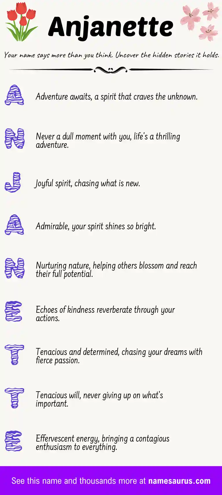 Acrostic poem about Anjanette.