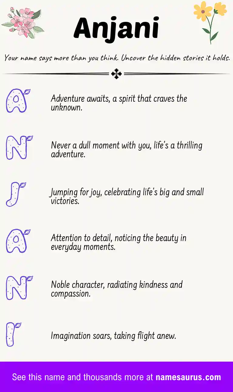 Acrostic poem about Anjani.
