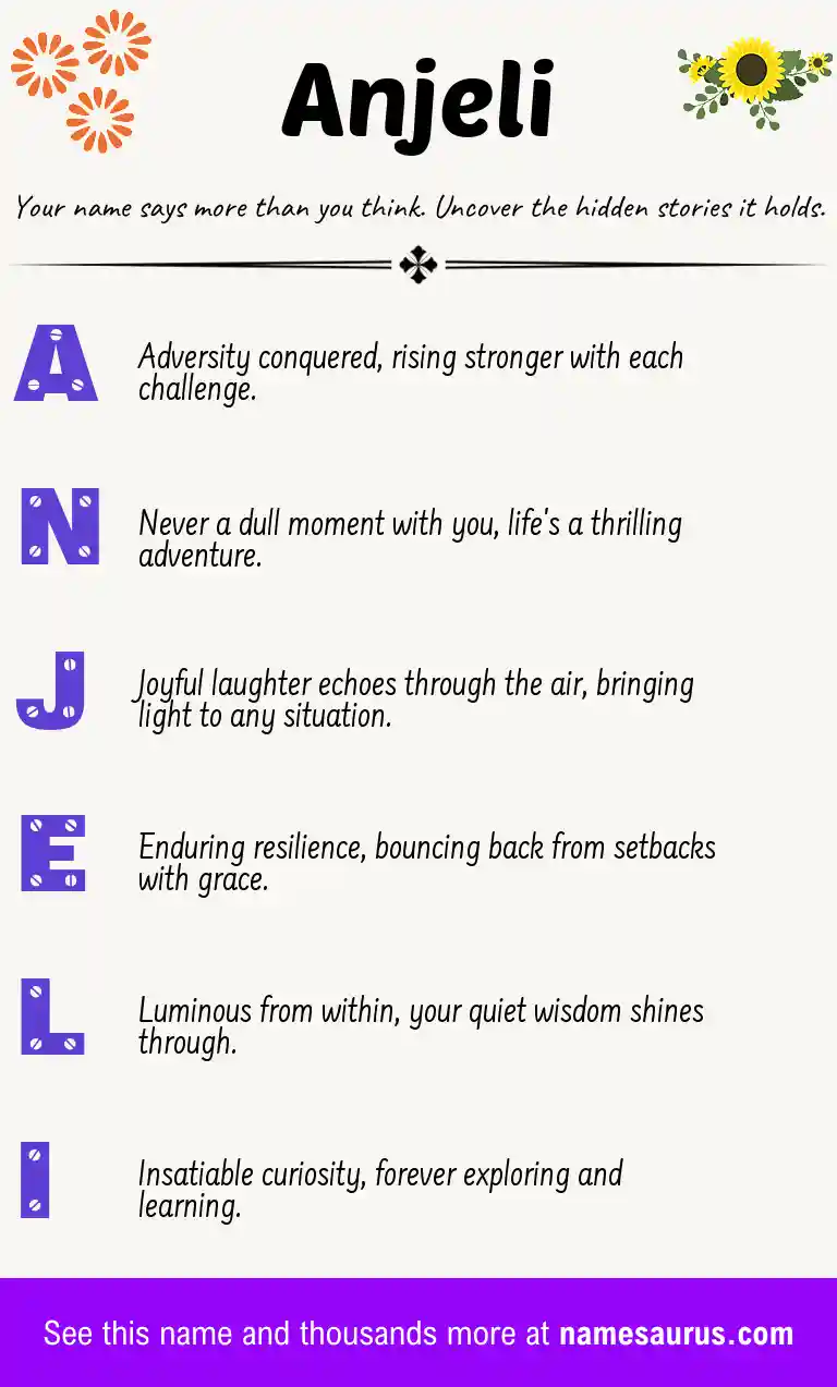 Acrostic poem about Anjeli.