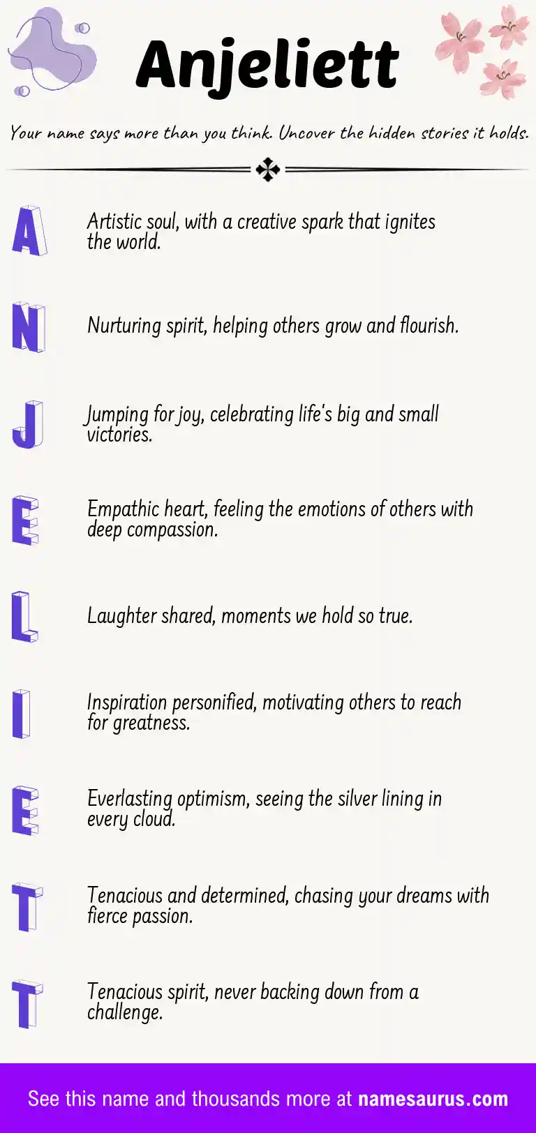 Acrostic poem about Anjeliett.