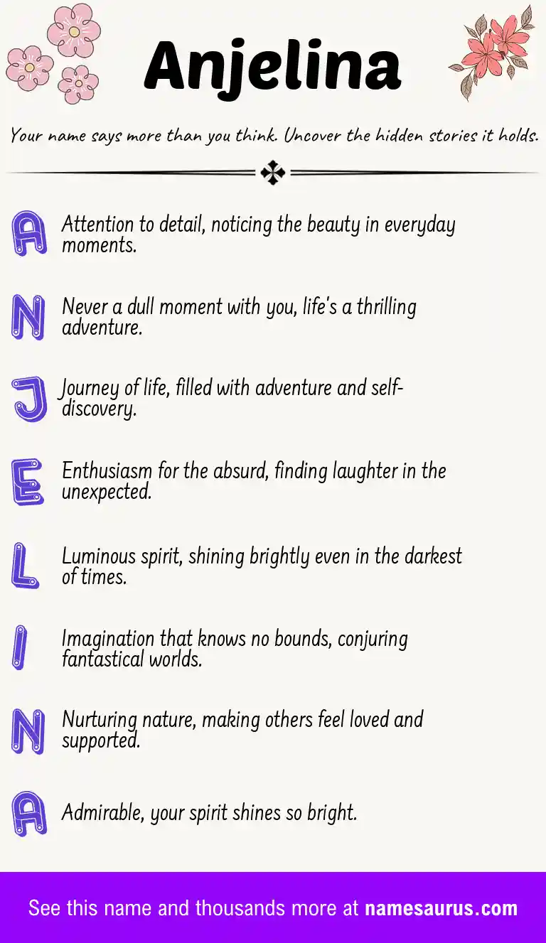 Acrostic poem about Anjelina.
