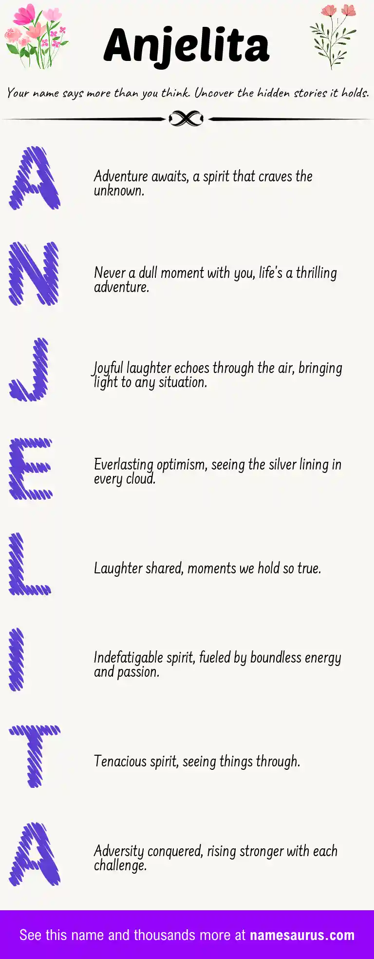 Acrostic poem about Anjelita.