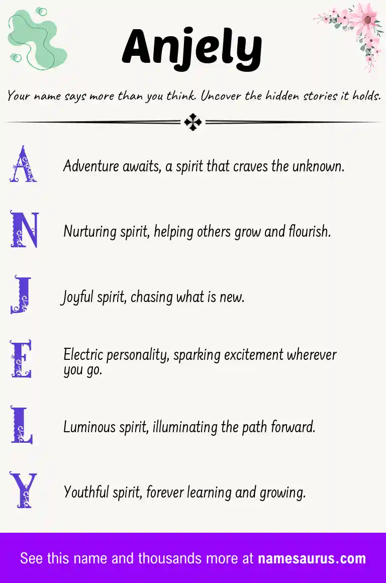 Acrostic poem about Anjely.