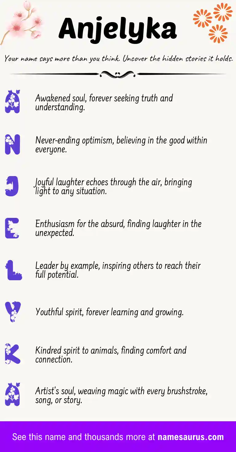 Acrostic poem about Anjelyka.