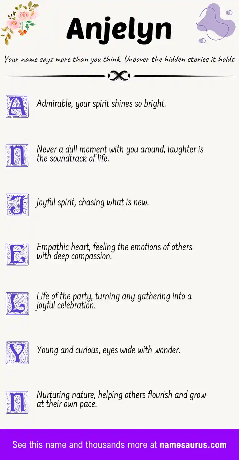 Acrostic poem about Anjelyn.