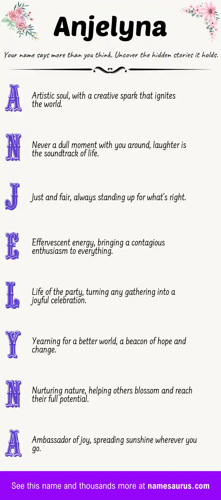 Acrostic poem about Anjelyna.